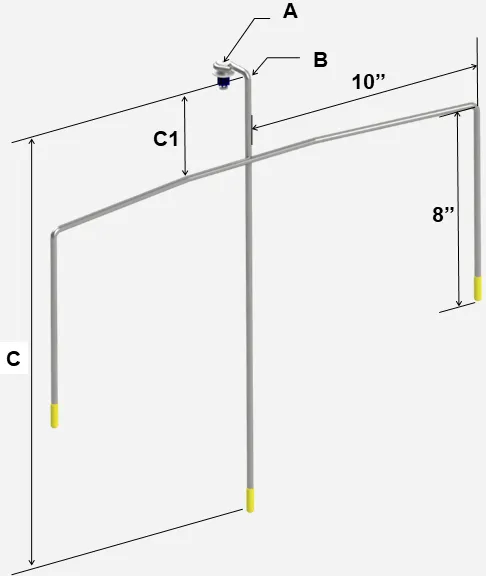 Simple Pitchfork with callouts